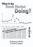 What Is The Stock Market Doing?