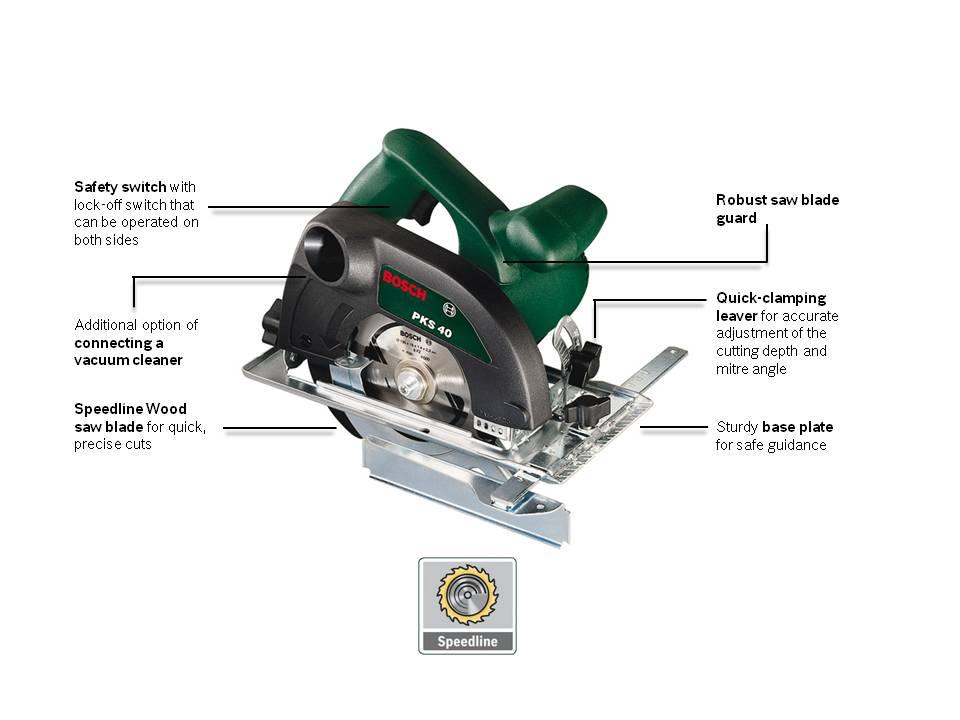 Ridgid miter saw blade guard, all hand tools list uk, bosch pks 40