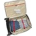 SwissGear Travel Gear 28