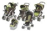 Graco Soho Collection
