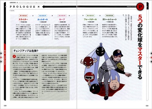 Cover image : 切れ味バツグン!! 変化球習得メソッド