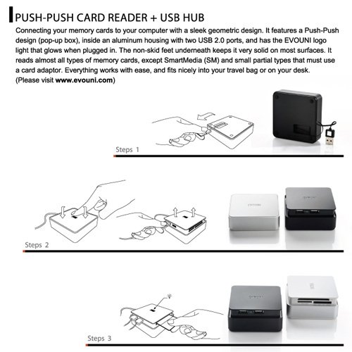 EVOUNI A10-001(B) Push-push Card Reader + USB Hub_Black