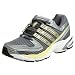 adidas Women's Response Cushion 17 Running Shoe