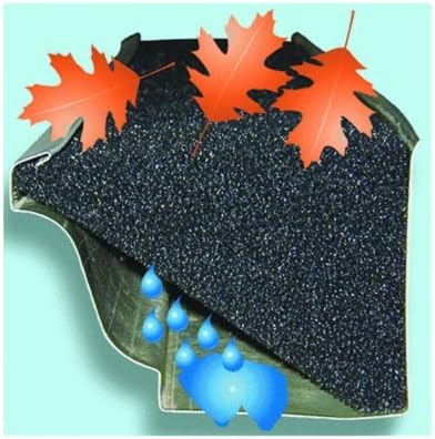 Gutter Stuff Gutter Guard 4 ' L X 5 " W Tjm Innovations Llc