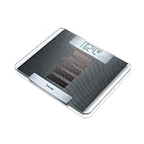 Beurer GS 50 Glaswaage Solarvon "Beurer"