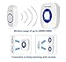Tenswall Doorbell Accessory (White-Remote Button)