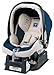 Peg-Perego 2010 Primo Viaggio Infant Car Seat, Marea