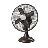 Holmes HAOF12MBKU Desk Fan