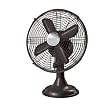 Holmes HAOF12MBKU Desk Fan
