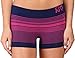 DKNY Intimates Women's Energy Seamless Boyshort Splendid Pink/Peacoat/Stripe Boy Shorts LG