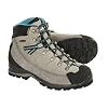 Visit This External Website