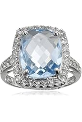 Sterling Silver Blue Topaz Ring