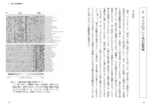 Cover image : バイオインフォマティクス―生命情報学を考える (ポピュラー・サイエンス)