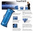 Smartpak IQ Case 16 X 42