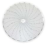 Chart, 8 In, -20 to +50, 24 Hr, Pk 60 Dickson C472