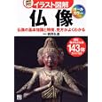 仏像<br>副島 弘道監修 <br>日東書院本社<br>1470円<br>ISBN:9784528019263