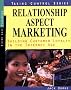 Relationship Aspect Marketing (Taking Control)