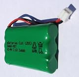 Replacement Battery For Motorola Digital Video Baby Monitor TFL AAA Model MBP33 MBP36 MBP36PU Part TFL3X44AAA900 CB94-01A 3.6V NiMH