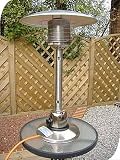 Stainless Steel Table Top Patio Heater
