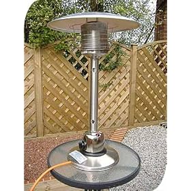 Stainless Steel Table Top Patio Heater