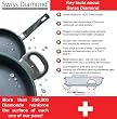 Swiss Diamond Covered Soup Pot 10-in.