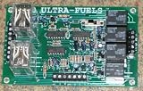 Ultra Fuel Control
