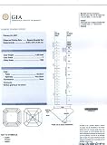 Certified Diamond (Asscher, Very Good cut, 4.02 carats, F color, VS2 clarity)