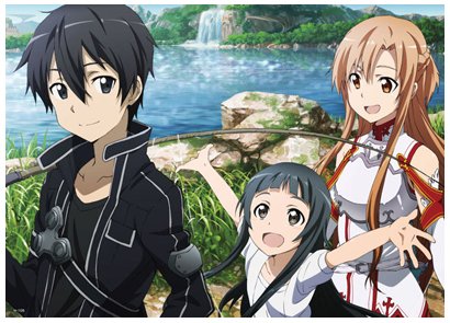 Anime Sword Art Online - High Grade Laminated Poster