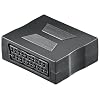 AV-Adapter Scart Kupplung auf Scart Kupplung - 21polig