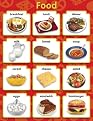 Educational Insights ReMARKable Smart Talk Charts - Home and Family
