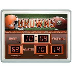 Cleveland Browns Scoreboard