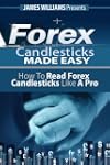 Forex Candlesticks Made Easy: How To...