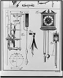 Mechanical system of clock driven by weights & pendulum,1725,Jacob Leupold