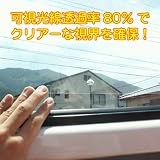 ���������������� �ޥ����륿�å���������