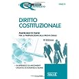 Dettagli prodotto