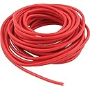 Allstar Performance (ALL76540) 14 AWG Primary Wire, Red, 20'