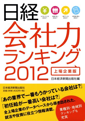 日経　会社力ランキング2012＜上場企業版＞