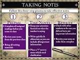 Taking Notes Art Poster Print, 24x18