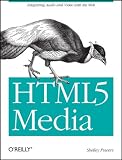 HTML5 Media