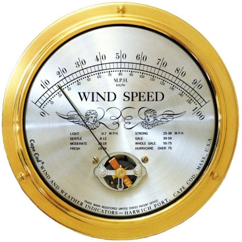 Cape Cod Wind Speed Indicator On Sale
