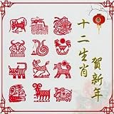 Chinese Zodiac Wish Happy New Year