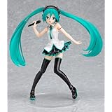 Return to product information