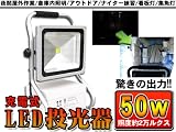 Z2200 LED