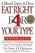 Eat Right 4 Your Type