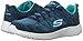 Skechers Sport Women's Burst Fashion Sneaker,Navy/Aqua,7 M US