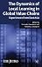 The Dynamics of Local Learning in Global Value Chains: Experiences from East Asia (Ide-Jetro Series)
