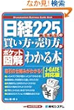 �|�P�b�g�}�� ���o225mini�̔������E��������킩��{�\J�]GATE�Ή���