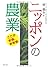 ニッポンの農業 ―ここが常識、非常識―
