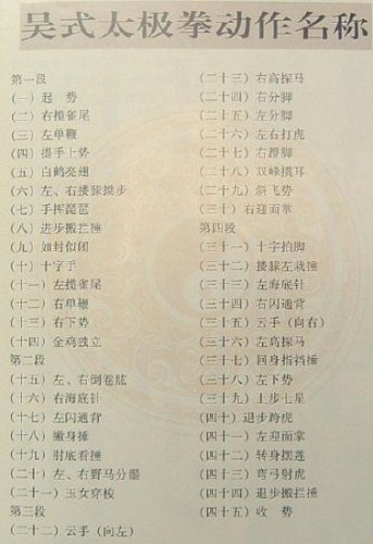 呉式太極拳