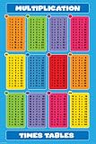 Pyramid International Multiplication Maxi poster 61 cm x 91.5 cm, PP31421